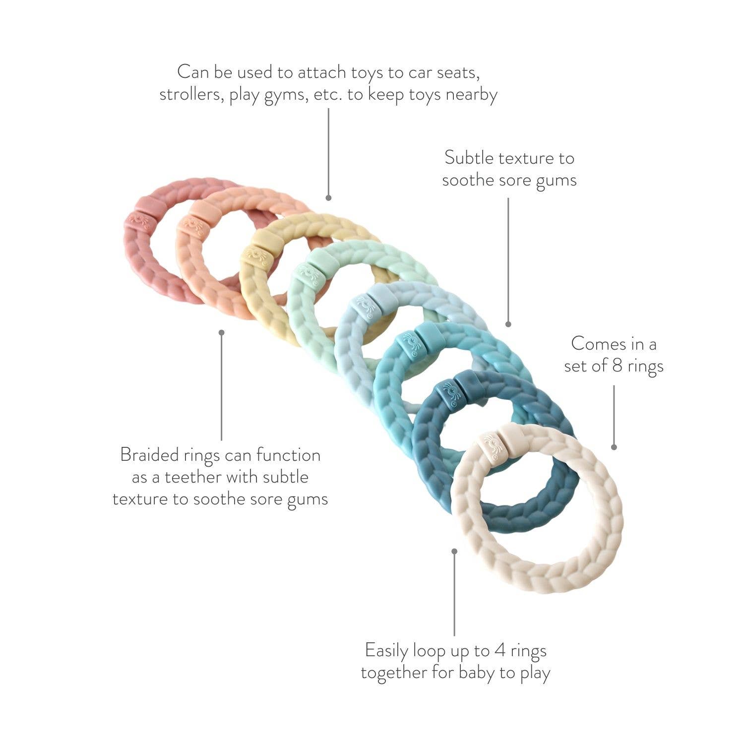 Linking Ring Set